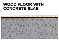 Acoustik Subflooring FIIC 62