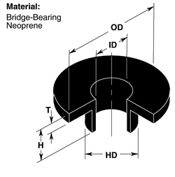 HG Isolation Washer Bushing