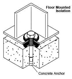 Floor Mounted Isolation