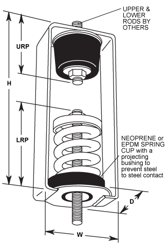 DNHS Spring Hanger