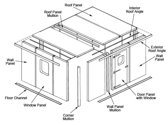 Typical Silent-Mod Acoustic Enclosure Assembly