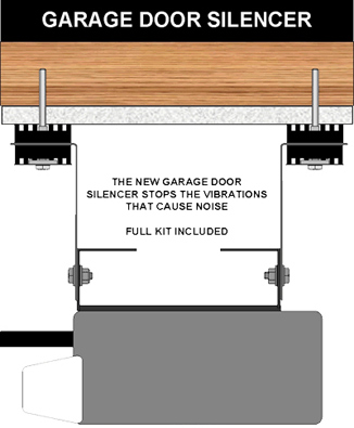 Garage door kit