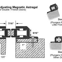 Door Seals