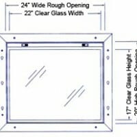 NOISE S.T.O.P.™ Acoustical Windows for Home Theaters/Cinema Ports