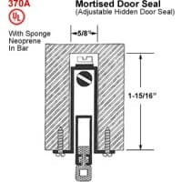 Door Seals