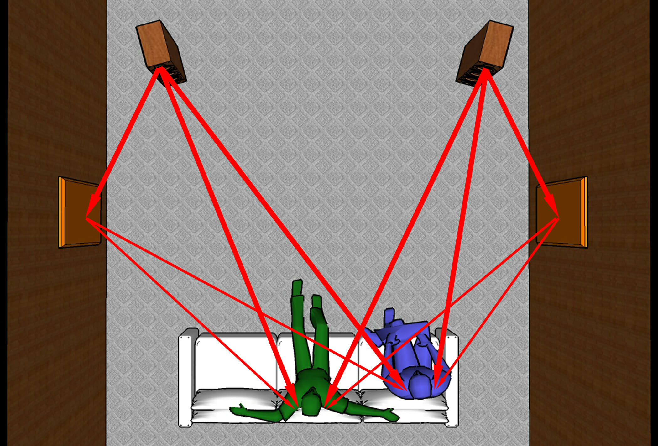 Absorbers sound bounce