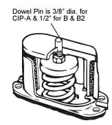 House Spring Mounts with Internal Adjustment