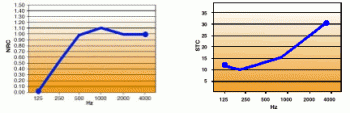 composite_graph