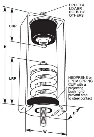 DNHS Spring Hanger