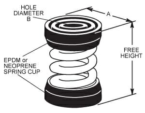 IMF Simple Spring Mount – Unhoused