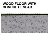 Acoustik Subflooring FIIC 62 diagram by Acoustical Surfaces