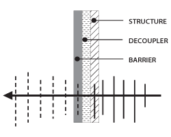 pipe2