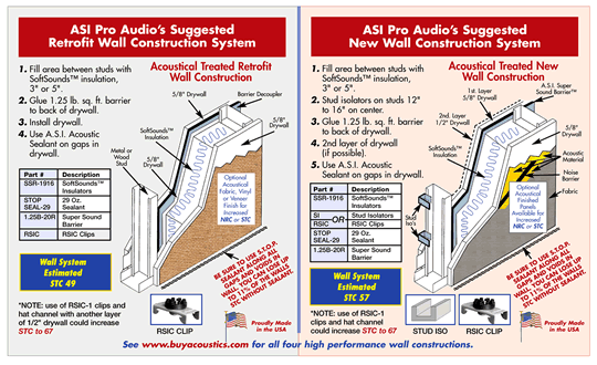 Mass Loaded Vinyl Acoustic Barrier