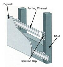 Resilient Sound Isolation Clips Wall by Acoustical Surfaces