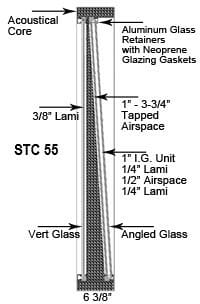 Diagram of a STC 58 Studio Window by Acoustical Surfaces.