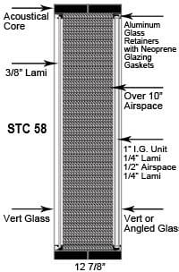 STC 58 studio soundproof interior window diagram by Acoustical Surfaces.